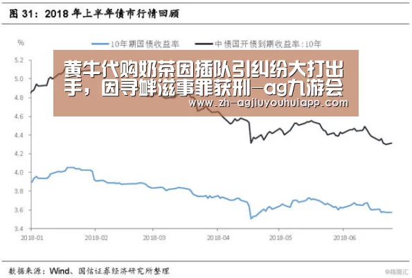 黄牛代购奶茶因插队引纠纷大打出手,因寻衅滋事罪获刑-ag九游会app
